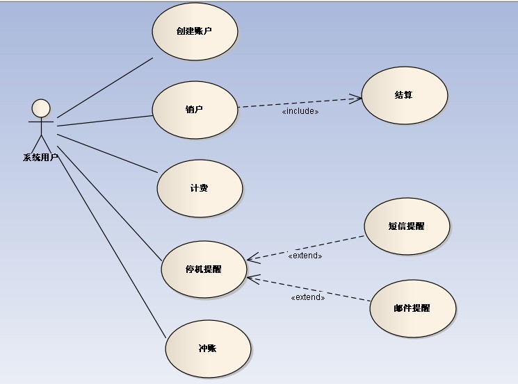 891fb12b-6380-3b15-83af-bf398fa1d8d4
