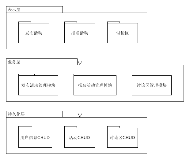 hw8