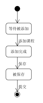 zhaungtai